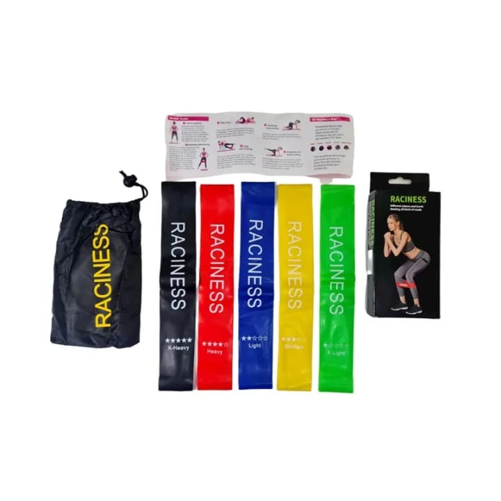 Raciness Resistance Band